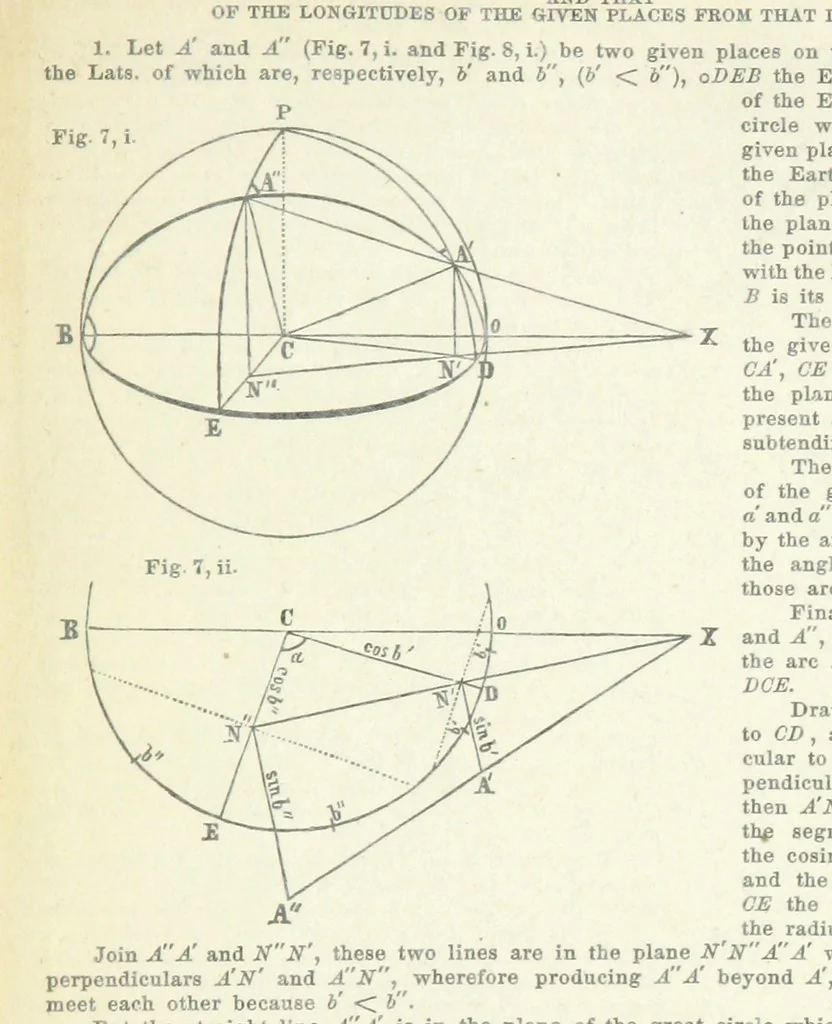 An illustration from New Tables to facilitate the Practice of Great Circle Sailing; together with an application of the theory of the great circle on the globe to the sailing, and an appendix, containing some mathematical demonstrations, etc, 1857, leaf 107