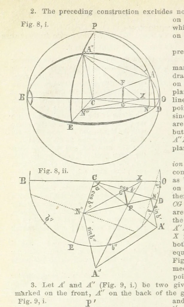 An illustration from New Tables to facilitate the Practice of Great Circle Sailing; together with an application of the theory of the great circle on the globe to the sailing, and an appendix, containing some mathematical demonstrations, etc, 1857, leaf 108