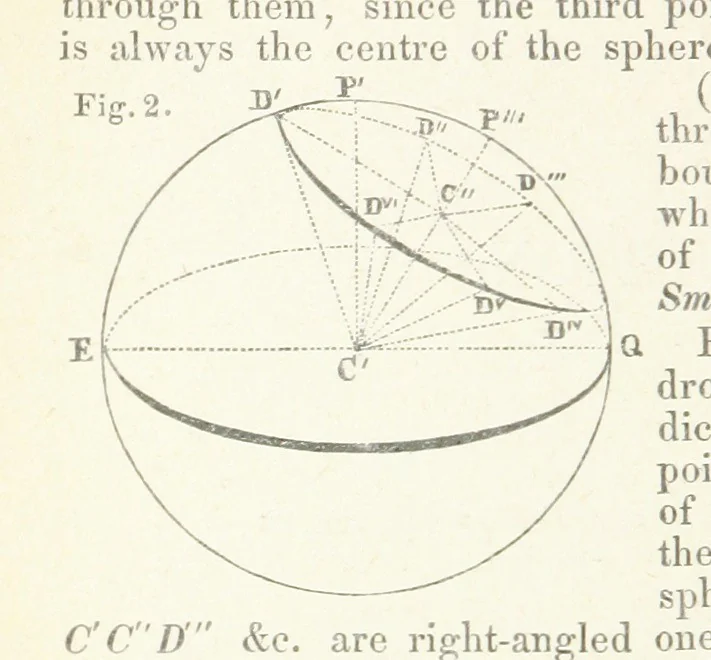 An illustration from New Tables to facilitate the Practice of Great Circle Sailing; together with an application of the theory of the great circle on the globe to the sailing, and an appendix, containing some mathematical demonstrations, etc, 1857, leaf 52