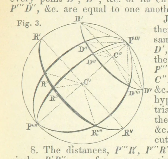 An illustration from New Tables to facilitate the Practice of Great Circle Sailing; together with an application of the theory of the great circle on the globe to the sailing, and an appendix, containing some mathematical demonstrations, etc, 1857, leaf 53