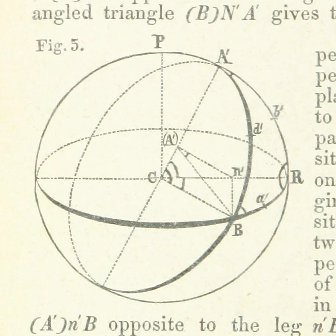 An illustration from New Tables to facilitate the Practice of Great Circle Sailing; together with an application of the theory of the great circle on the globe to the sailing, and an appendix, containing some mathematical demonstrations, etc, 1857, leaf 54
