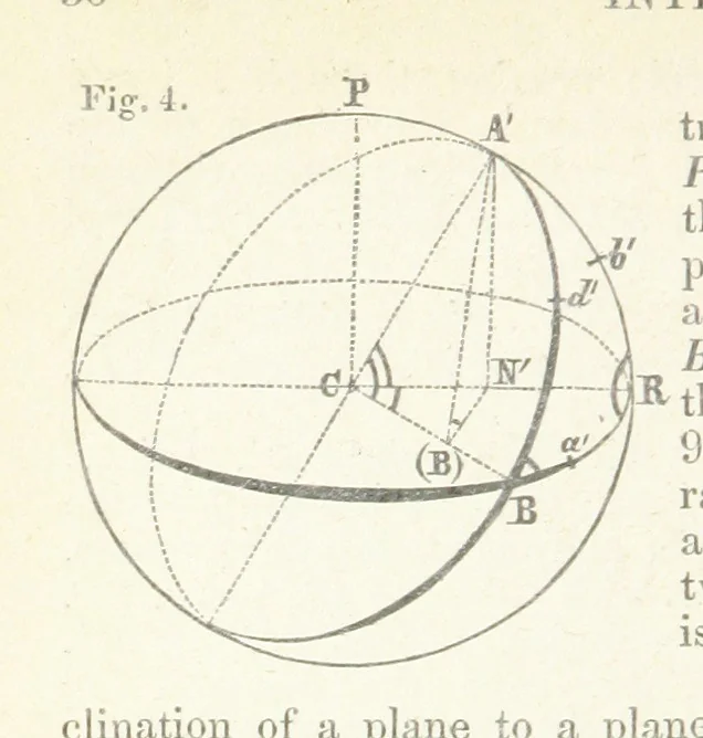 An illustration from New Tables to facilitate the Practice of Great Circle Sailing; together with an application of the theory of the great circle on the globe to the sailing, and an appendix, containing some mathematical demonstrations, etc, 1857, leaf 54