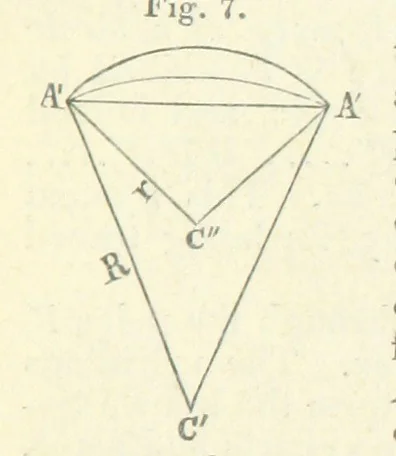 An illustration from New Tables to facilitate the Practice of Great Circle Sailing; together with an application of the theory of the great circle on the globe to the sailing, and an appendix, containing some mathematical demonstrations, etc, 1857, leaf 57