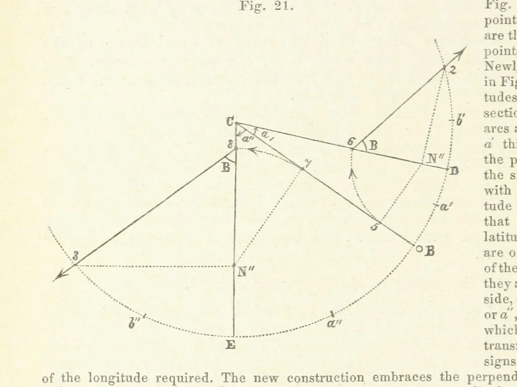 An illustration from New Tables to facilitate the Practice of Great Circle Sailing; together with an application of the theory of the great circle on the globe to the sailing, and an appendix, containing some mathematical demonstrations, etc, 1857, leaf 68
