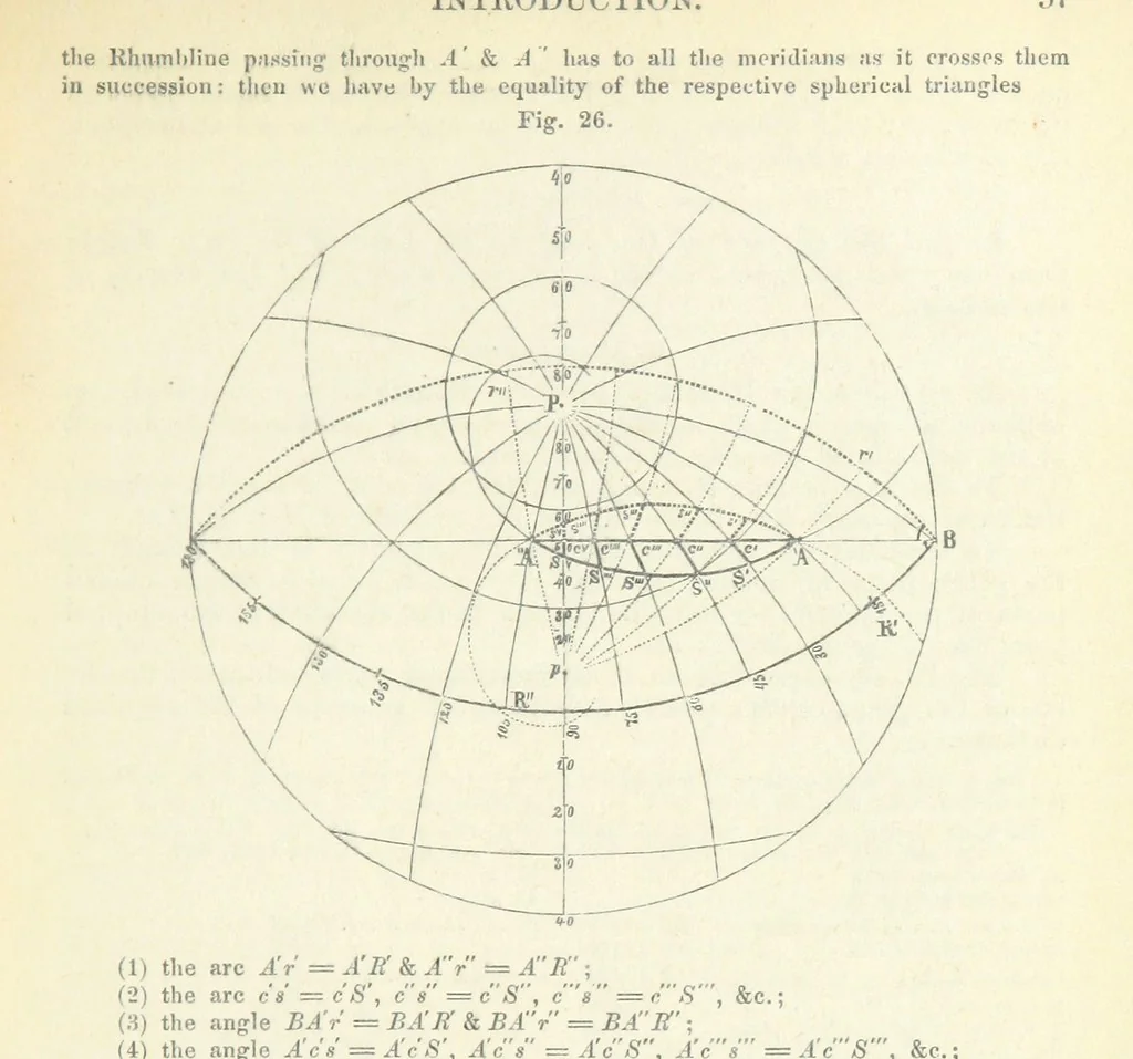 An illustration from New Tables to facilitate the Practice of Great Circle Sailing; together with an application of the theory of the great circle on the globe to the sailing, and an appendix, containing some mathematical demonstrations, etc, 1857, leaf 77
