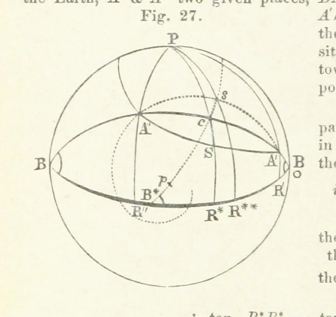 An illustration from New Tables to facilitate the Practice of Great Circle Sailing; together with an application of the theory of the great circle on the globe to the sailing, and an appendix, containing some mathematical demonstrations, etc, 1857, leaf 80