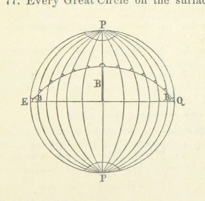 An illustration from New Tables to facilitate the Practice of Great Circle Sailing; together with an application of the theory of the great circle on the globe to the sailing, and an appendix, containing some mathematical demonstrations, etc, 1857, leaf 83