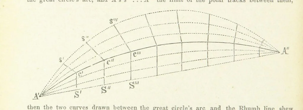 An illustration from New Tables to facilitate the Practice of Great Circle Sailing; together with an application of the theory of the great circle on the globe to the sailing, and an appendix, containing some mathematical demonstrations, etc, 1857, leaf 90