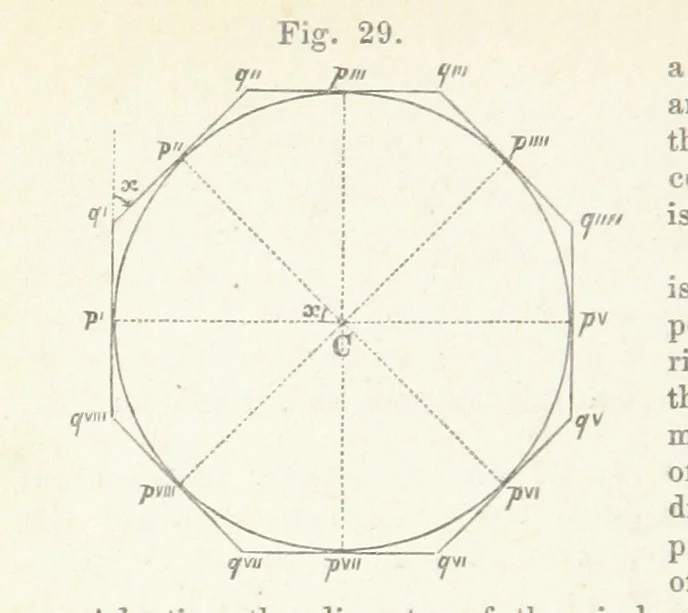 An illustration from New Tables to facilitate the Practice of Great Circle Sailing; together with an application of the theory of the great circle on the globe to the sailing, and an appendix, containing some mathematical demonstrations, etc, 1857, leaf 92