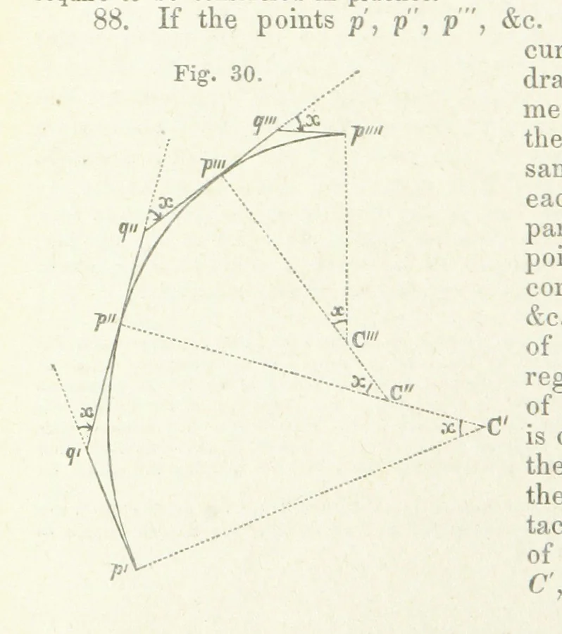 An illustration from New Tables to facilitate the Practice of Great Circle Sailing; together with an application of the theory of the great circle on the globe to the sailing, and an appendix, containing some mathematical demonstrations, etc, 1857, leaf 92
