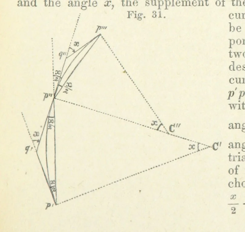 An illustration from New Tables to facilitate the Practice of Great Circle Sailing; together with an application of the theory of the great circle on the globe to the sailing, and an appendix, containing some mathematical demonstrations, etc, 1857, leaf 93