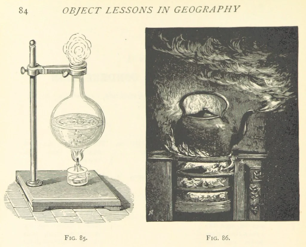 An illustration from Object Lessons in Geography for Standards I. II. & III, 1899, leaf 104