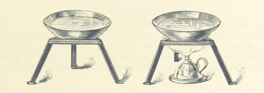 An illustration from Object Lessons in Geography for Standards I. II. & III, 1899, leaf 105