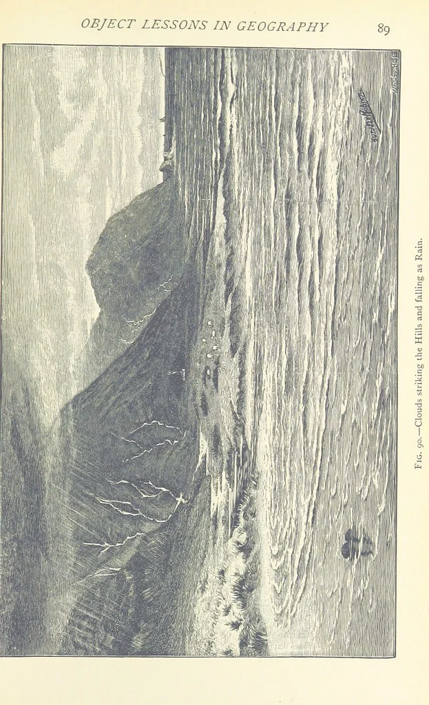 An illustration from Object Lessons in Geography for Standards I. II. & III, 1899, leaf 109