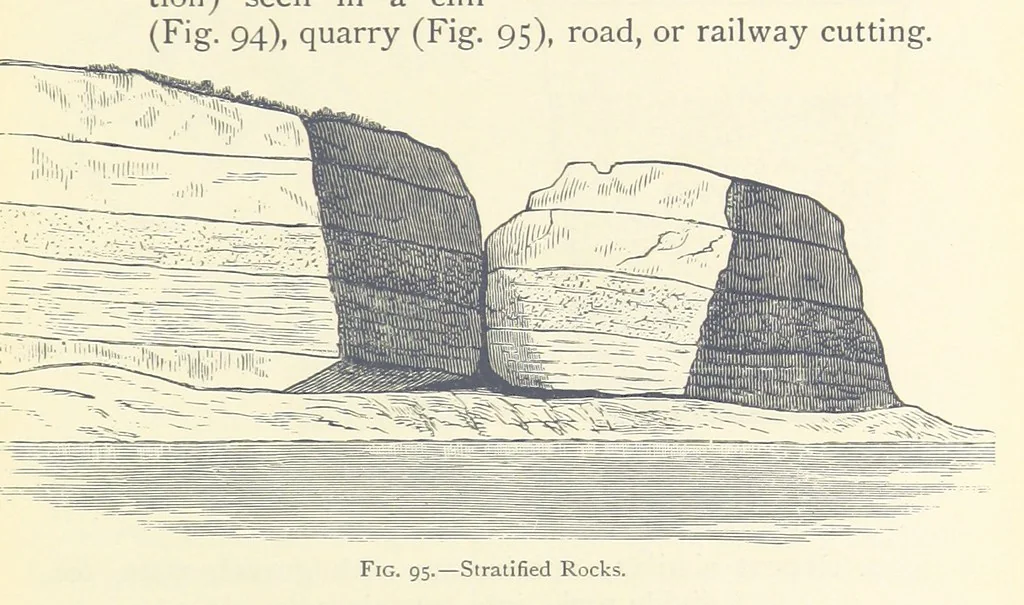 An illustration from Object Lessons in Geography for Standards I. II. & III, 1899, leaf 113
