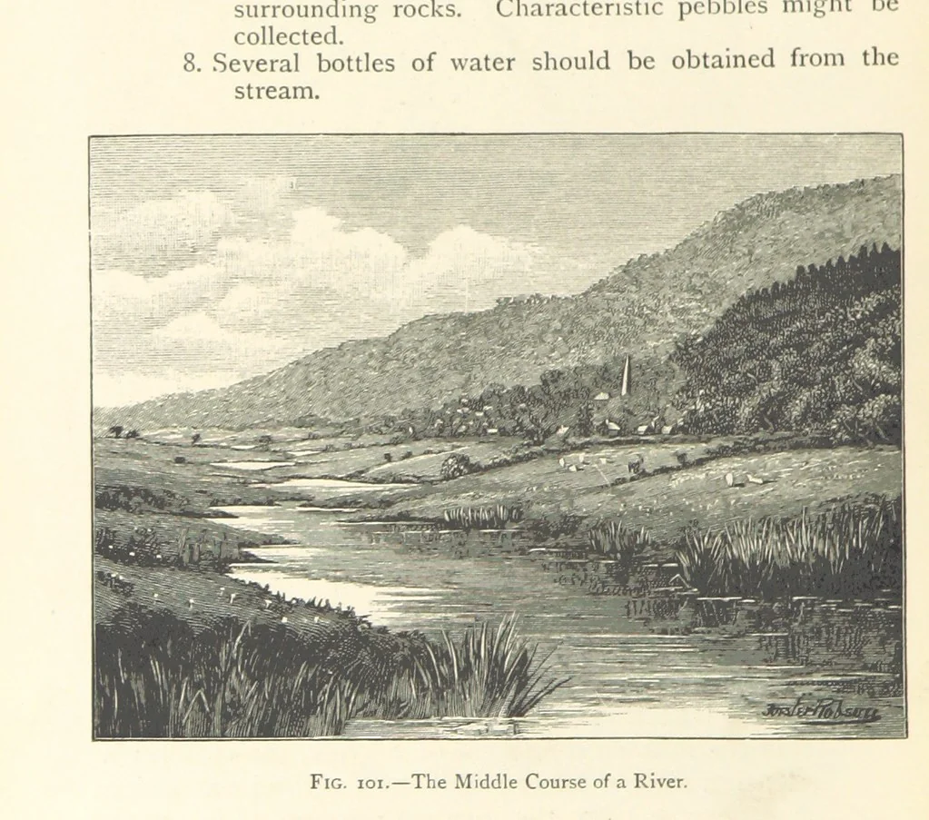 An illustration from Object Lessons in Geography for Standards I. II. & III, 1899, leaf 118
