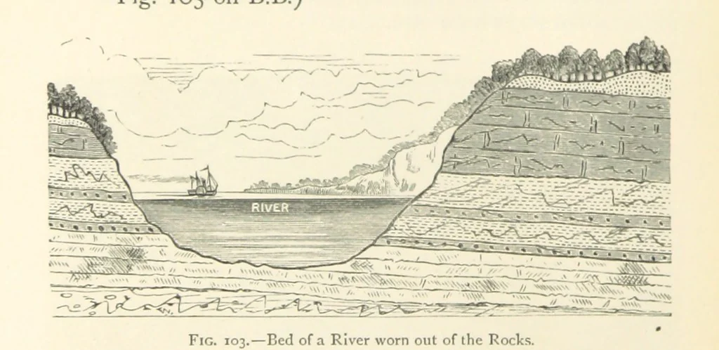 An illustration from Object Lessons in Geography for Standards I. II. & III, 1899, leaf 120