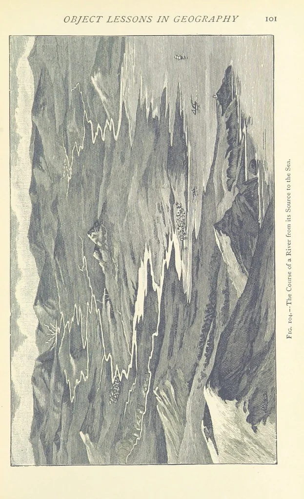 An illustration from Object Lessons in Geography for Standards I. II. & III, 1899, leaf 121
