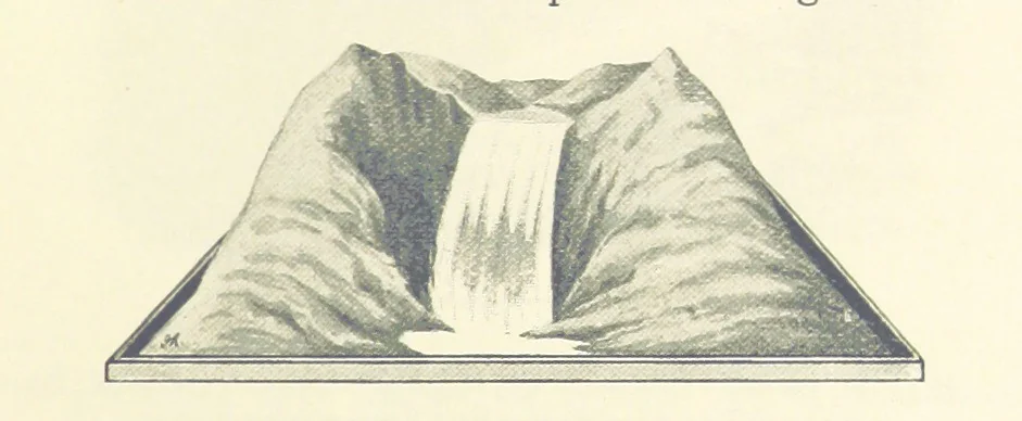 An illustration from Object Lessons in Geography for Standards I. II. & III, 1899, leaf 125