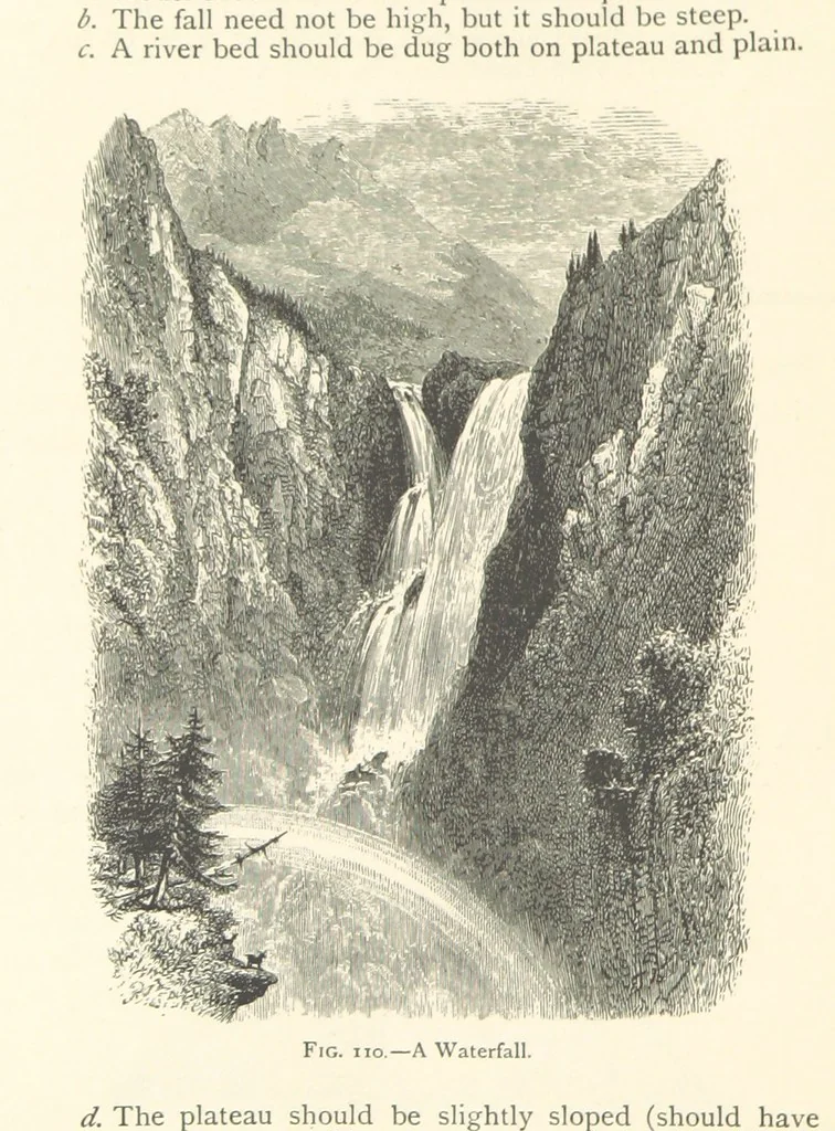 An illustration from Object Lessons in Geography for Standards I. II. & III, 1899, leaf 126
