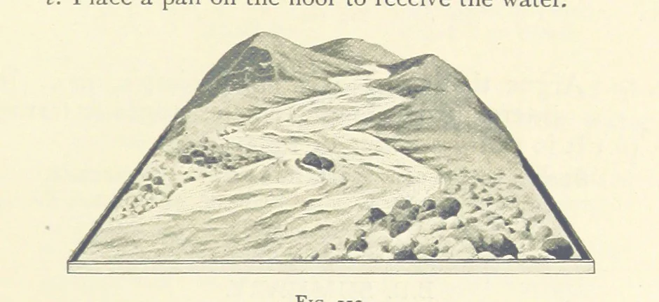 An illustration from Object Lessons in Geography for Standards I. II. & III, 1899, leaf 129