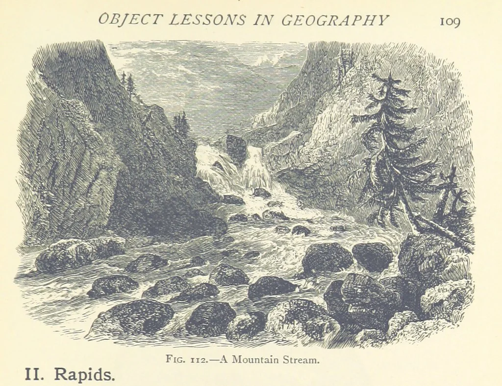 An illustration from Object Lessons in Geography for Standards I. II. & III, 1899, leaf 129