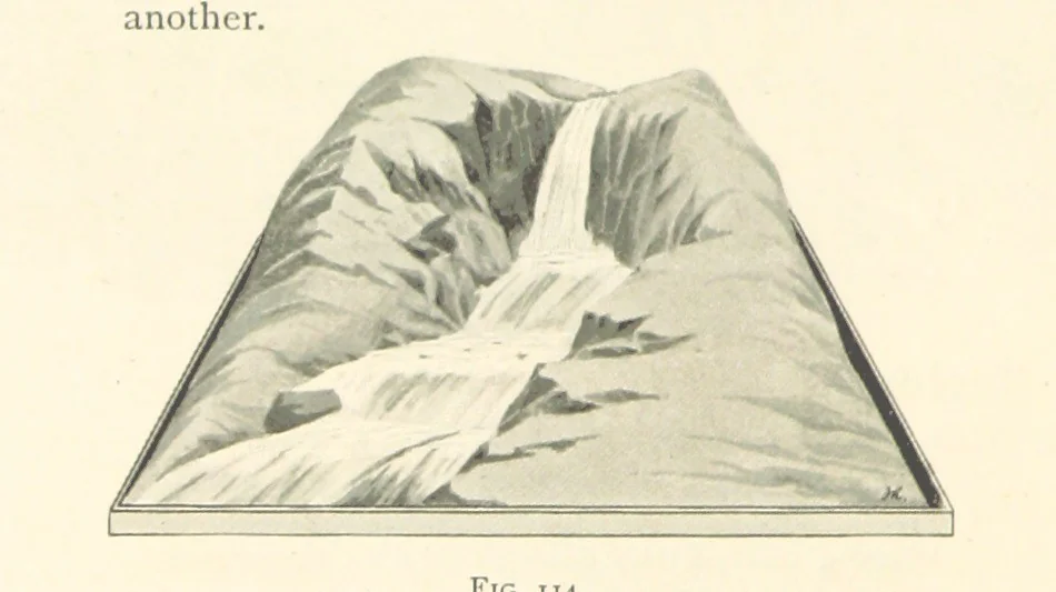An illustration from Object Lessons in Geography for Standards I. II. & III, 1899, leaf 130