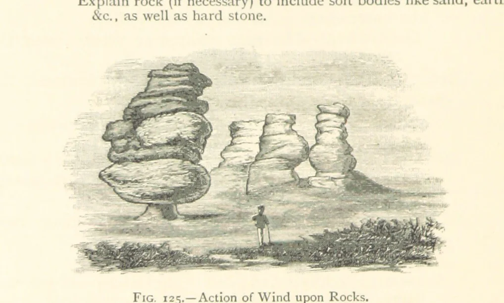 An illustration from Object Lessons in Geography for Standards I. II. & III, 1899, leaf 142