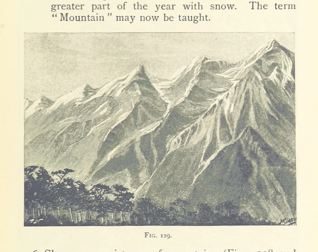 An illustration from Object Lessons in Geography for Standards I. II. & III, 1899, leaf 145