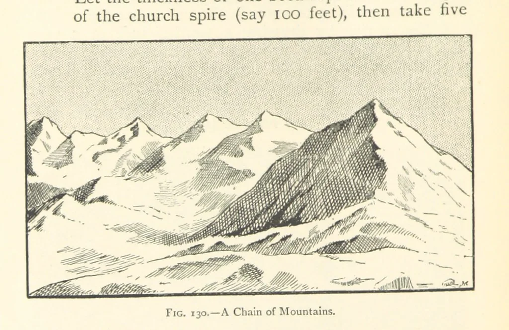 An illustration from Object Lessons in Geography for Standards I. II. & III, 1899, leaf 146