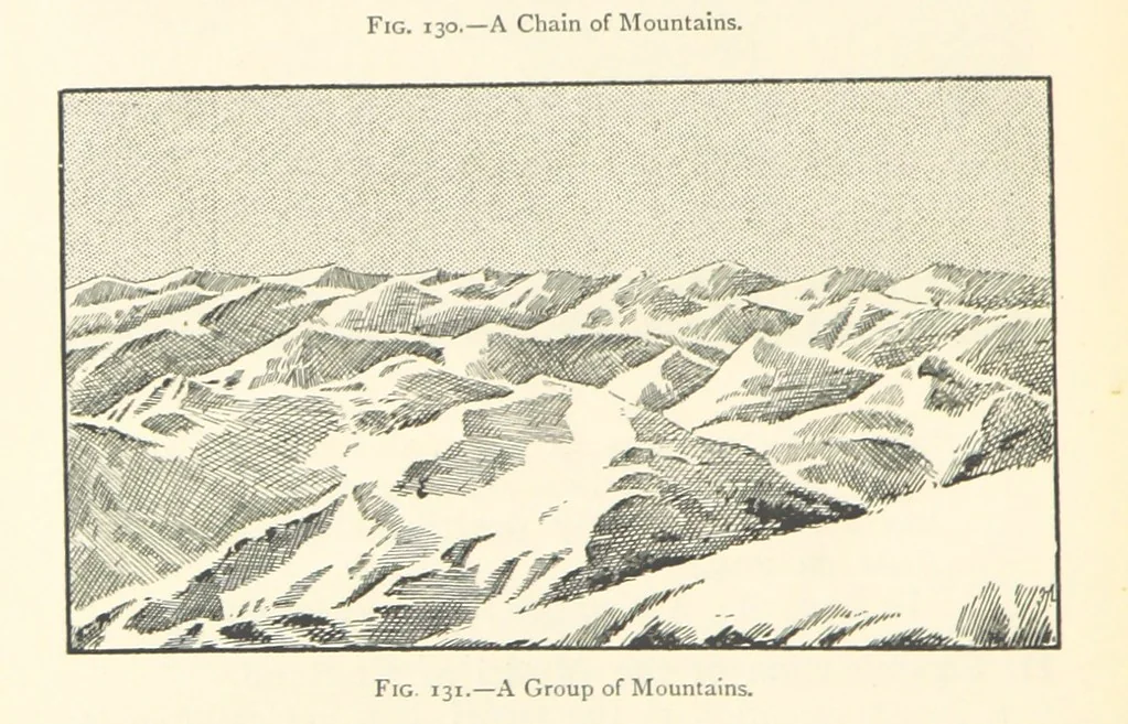 An illustration from Object Lessons in Geography for Standards I. II. & III, 1899, leaf 146