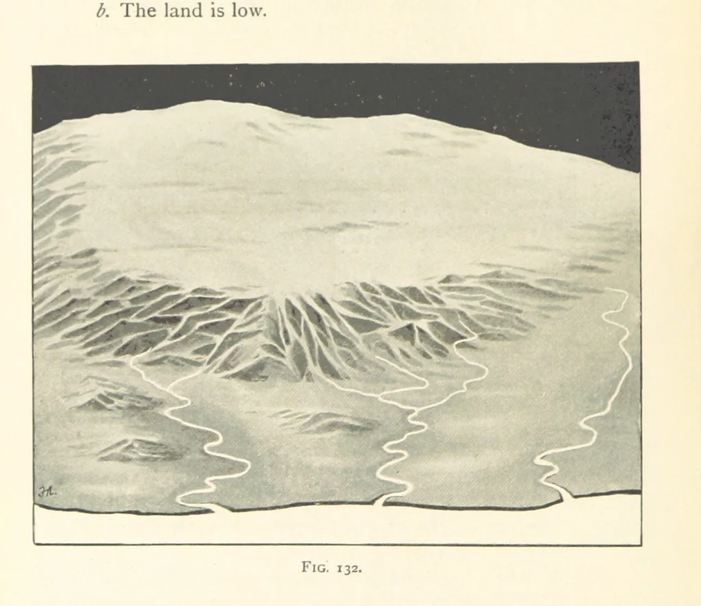 An illustration from Object Lessons in Geography for Standards I. II. & III, 1899, leaf 148