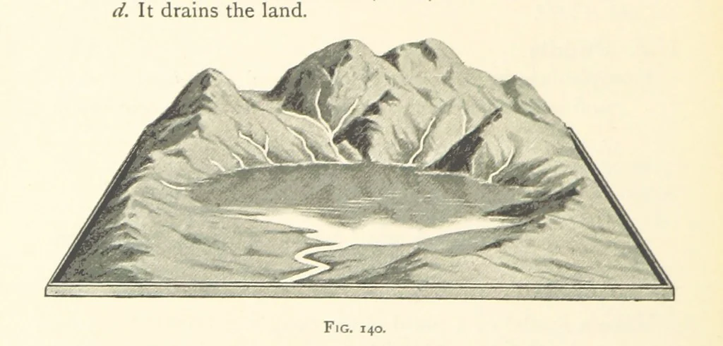 An illustration from Object Lessons in Geography for Standards I. II. & III, 1899, leaf 154