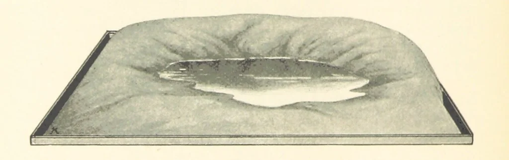An illustration from Object Lessons in Geography for Standards I. II. & III, 1899, leaf 154