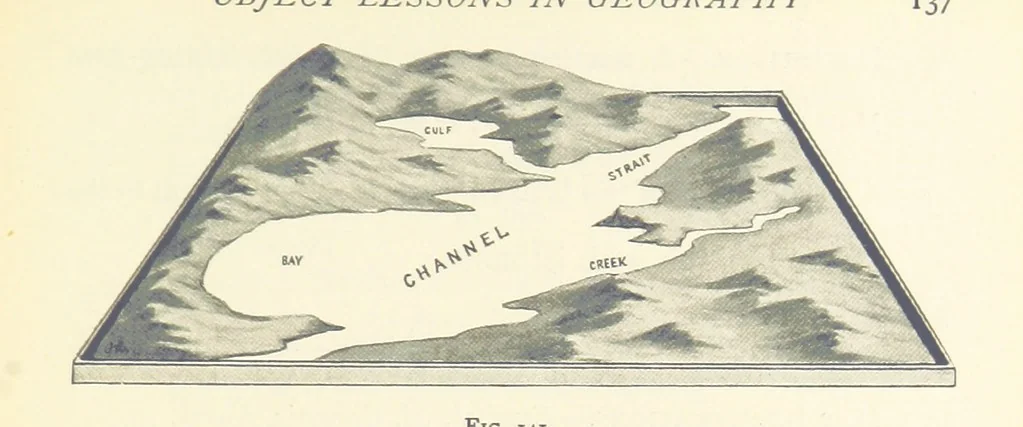 An illustration from Object Lessons in Geography for Standards I. II. & III, 1899, leaf 157