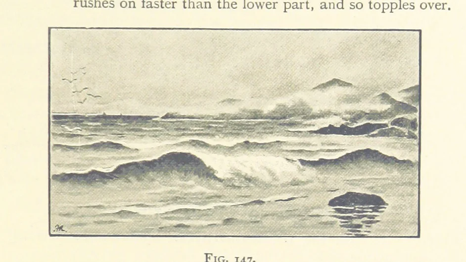 An illustration from Object Lessons in Geography for Standards I. II. & III, 1899, leaf 163