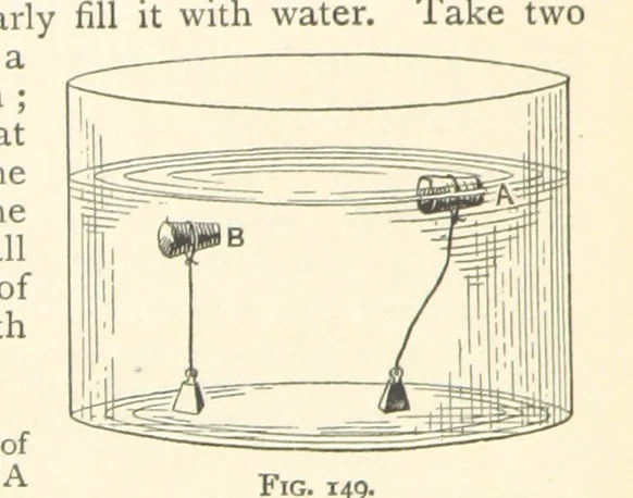 An illustration from Object Lessons in Geography for Standards I. II. & III, 1899, leaf 164