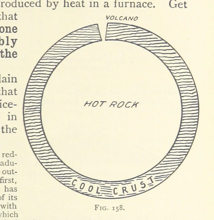 An illustration from Object Lessons in Geography for Standards I. II. & III, 1899, leaf 173