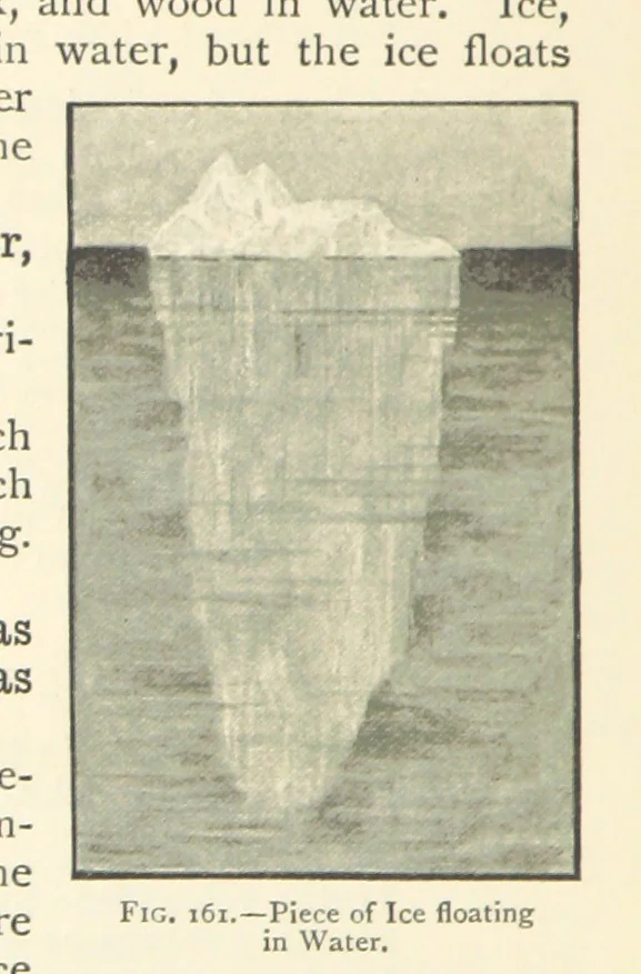 An illustration from Object Lessons in Geography for Standards I. II. & III, 1899, leaf 176