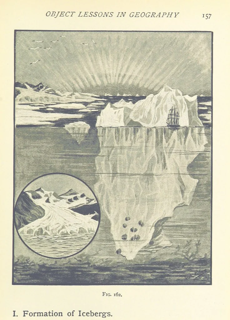 An illustration from Object Lessons in Geography for Standards I. II. & III, 1899, leaf 177