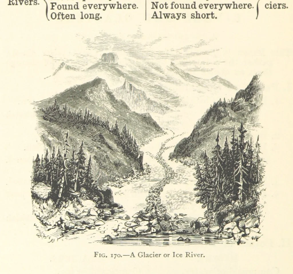 An illustration from Object Lessons in Geography for Standards I. II. & III, 1899, leaf 184