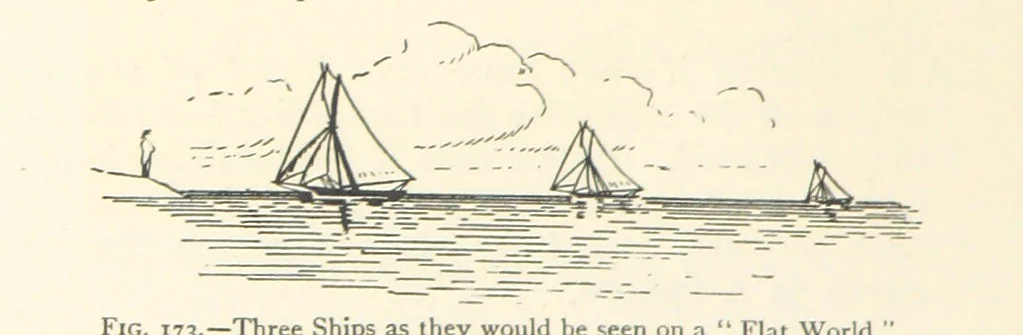 An illustration from Object Lessons in Geography for Standards I. II. & III, 1899, leaf 186