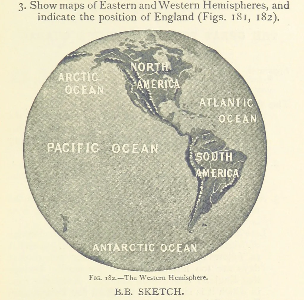 An illustration from Object Lessons in Geography for Standards I. II. & III, 1899, leaf 197