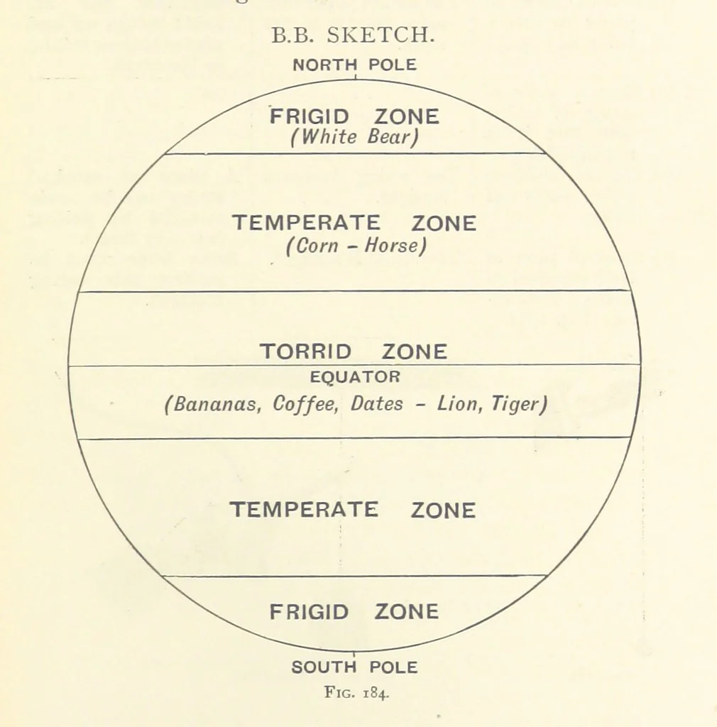 An illustration from Object Lessons in Geography for Standards I. II. & III, 1899, leaf 199