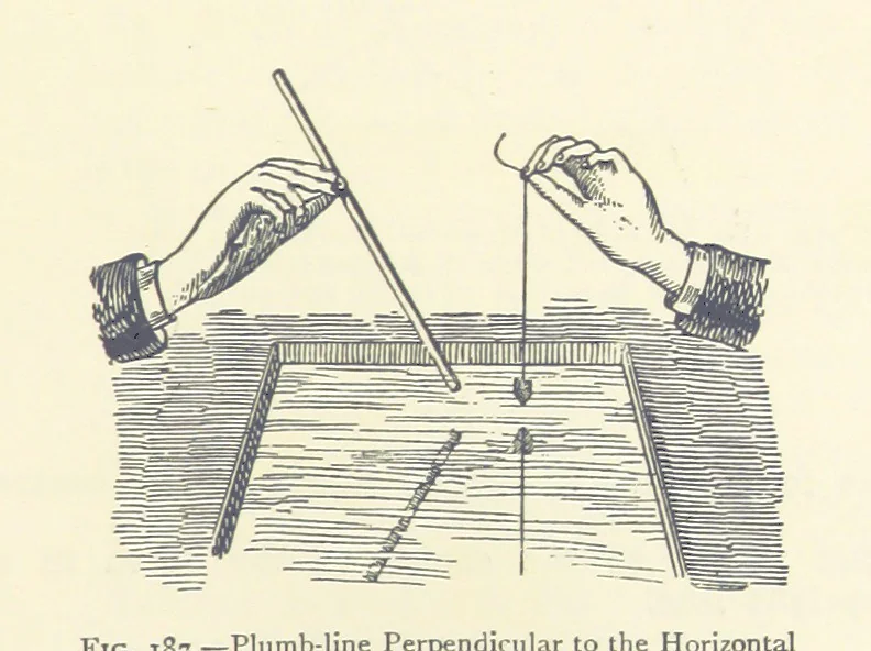 An illustration from Object Lessons in Geography for Standards I. II. & III, 1899, leaf 201