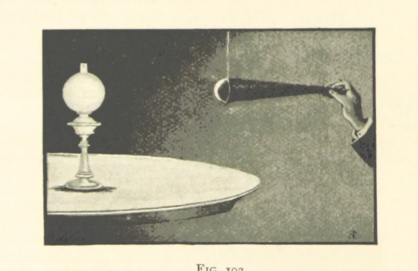 An illustration from Object Lessons in Geography for Standards I. II. & III, 1899, leaf 208