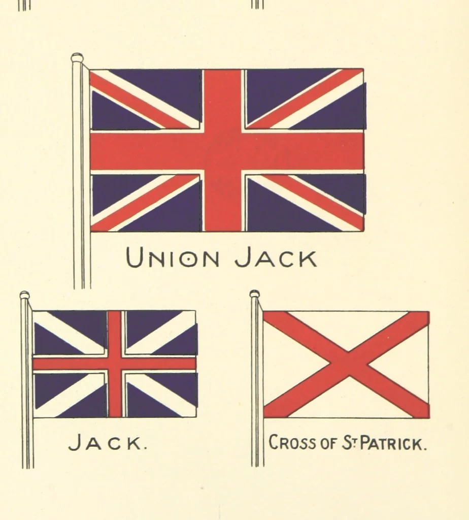 An illustration from Object Lessons in Geography for Standards I. II. & III, 1899, leaf 220