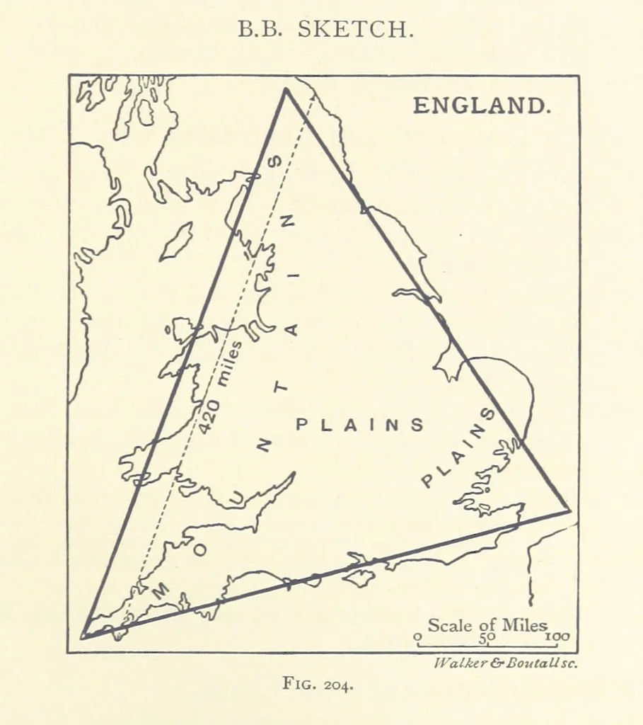 An illustration from Object Lessons in Geography for Standards I. II. & III, 1899, leaf 227