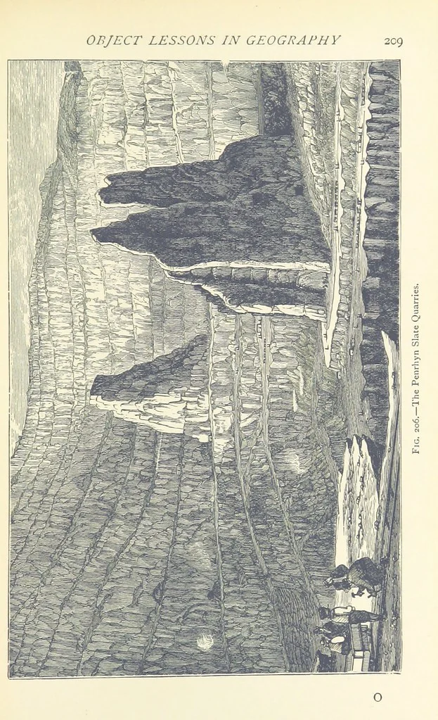 An illustration from Object Lessons in Geography for Standards I. II. & III, 1899, leaf 231