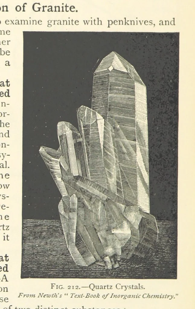 An illustration from Object Lessons in Geography for Standards I. II. & III, 1899, leaf 236